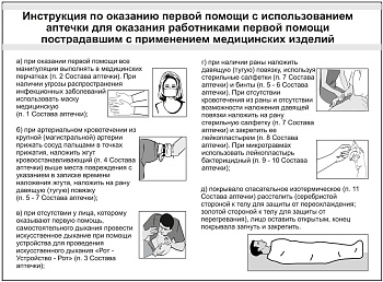 Аптечка ФЭСТ первой помощи работникам футляр из полистирола 266х220х80 (3764)